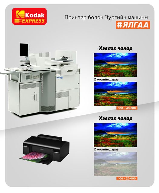 Фотолабораторийн машин VS өнгөт принтер